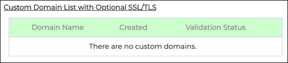 Custom Domain List