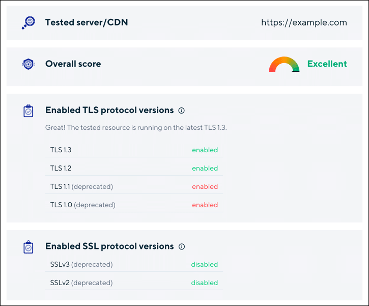 SSL/TLS versions supported by example.com