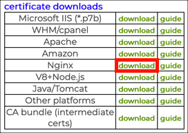 Nginx download