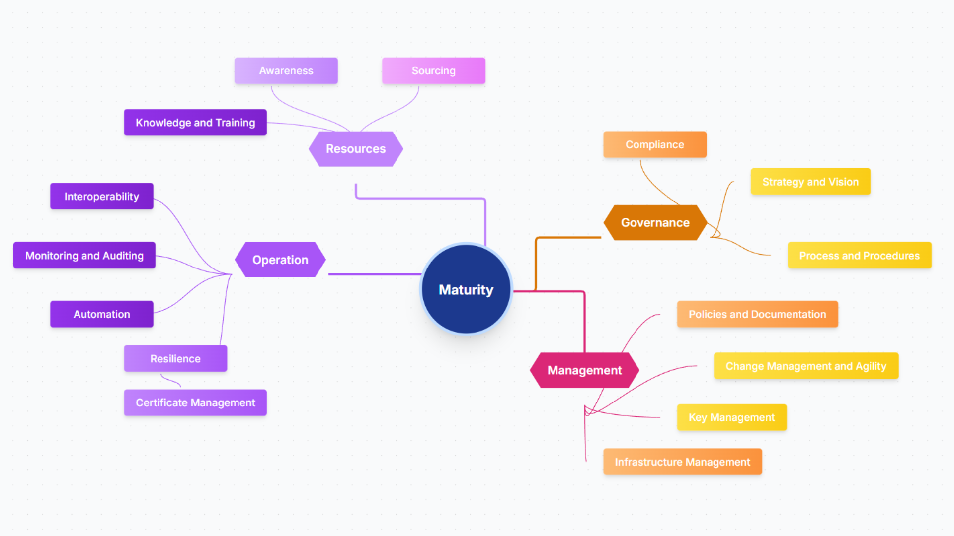 Leabhar Chlainne Suibhne : an account of the MacSweeney families in  Ireland, with pedigrees, image size:1920x1080